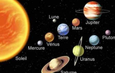Les saisons exotiques des planètes du Système Solaire