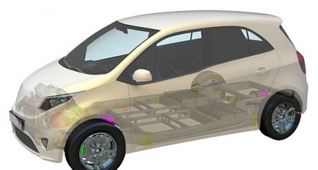 La première voiture hybride russe sera lancée en 2014